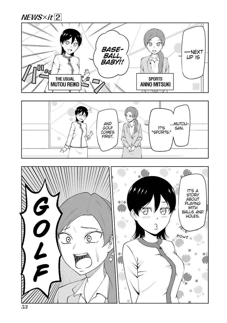 Page 1 Chapter 20 NEWS×it