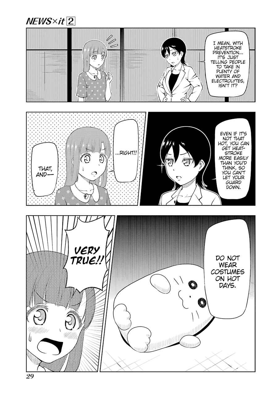 Page 7 Chapter 17 NEWS×it