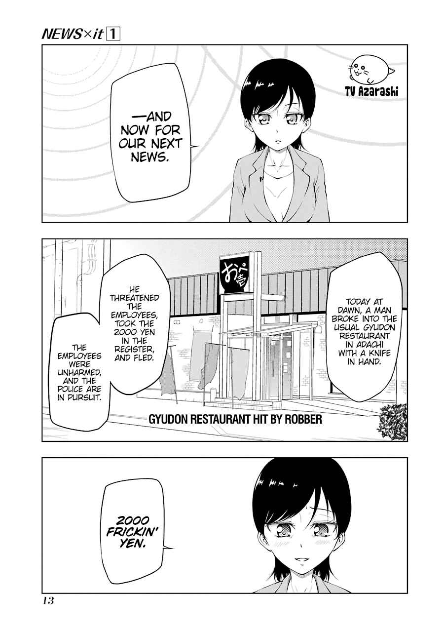 Page 1 Chapter 2 NEWS×it