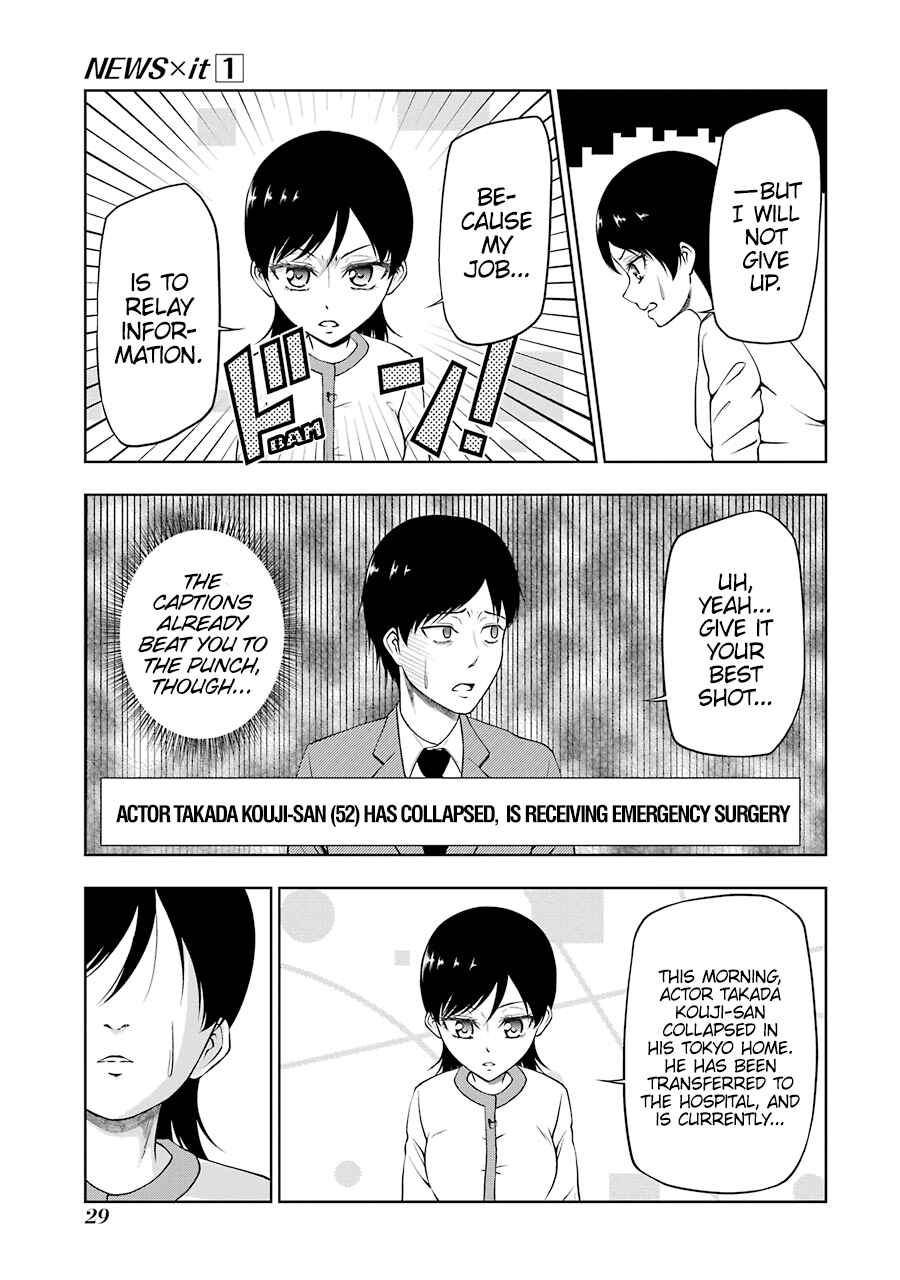 Page 7 Chapter 3 NEWS×it