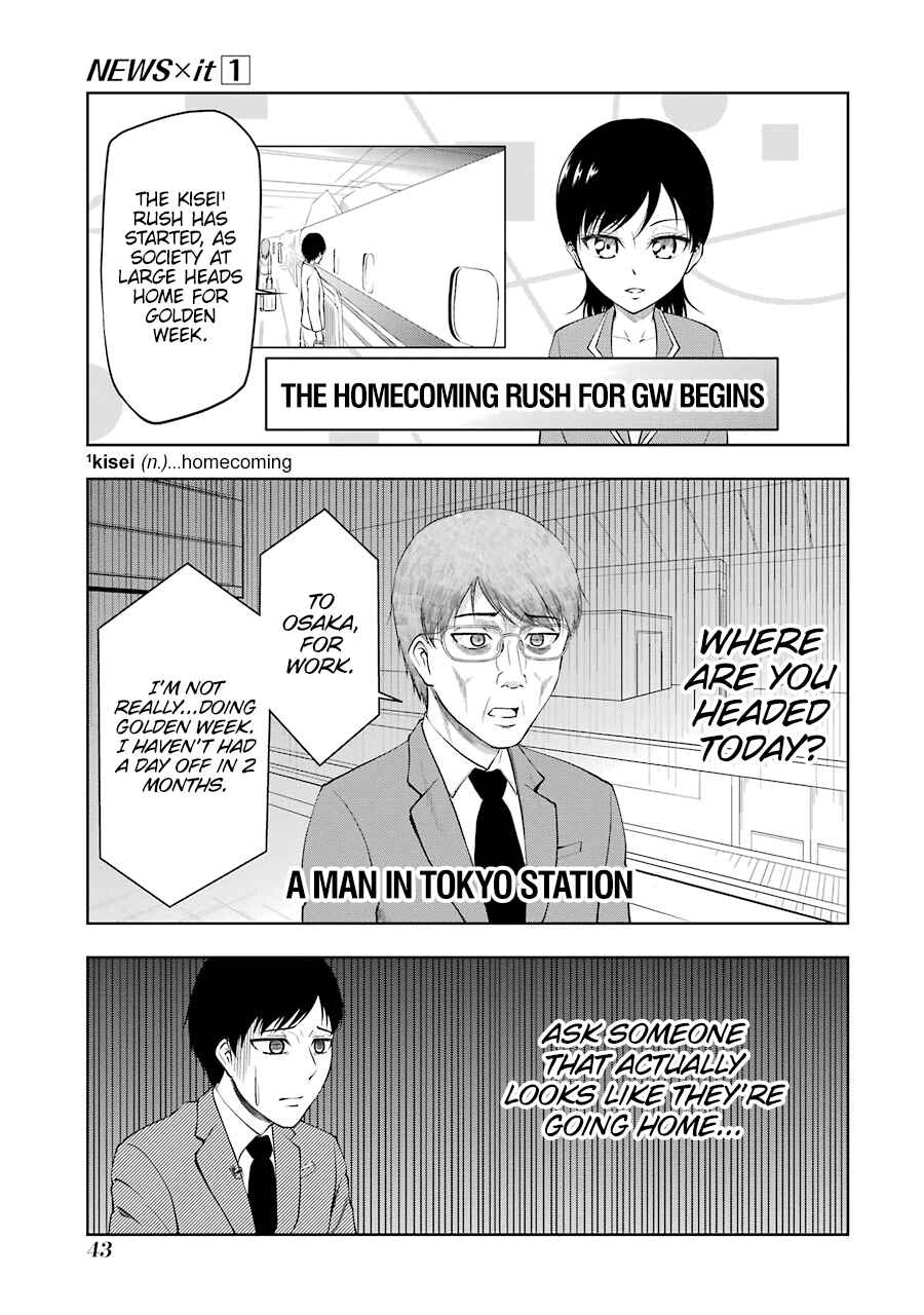 Page 1 Chapter 5 NEWS×it