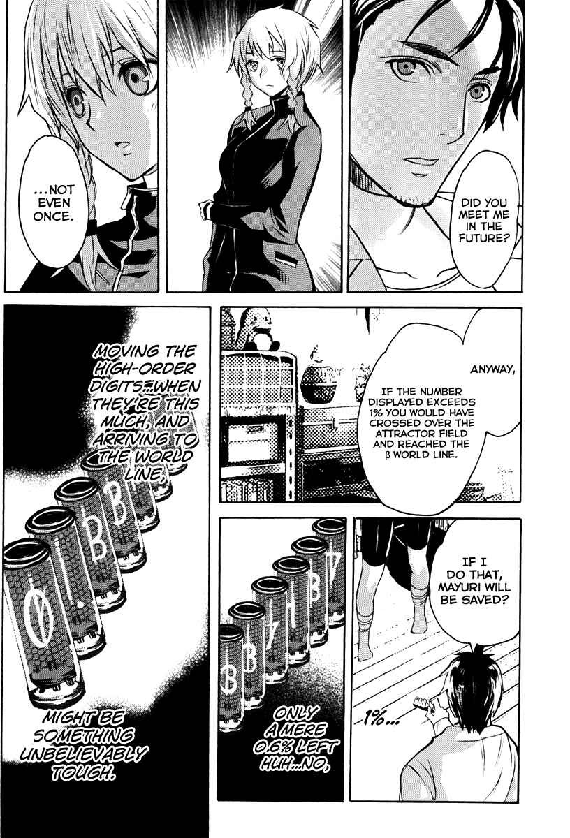 Page 6 Chapter 12 Steins;Gate - Rebellion of the Missing Ring