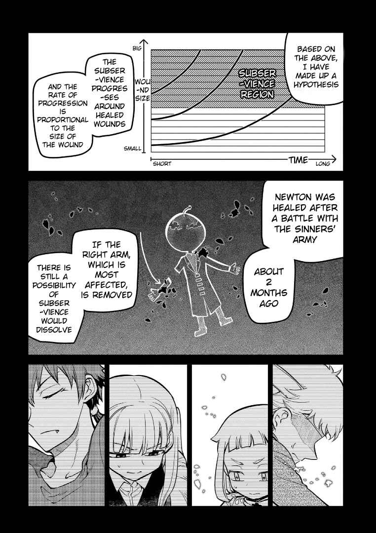 Page 6 Chapter 65 Petals of Reincarnation