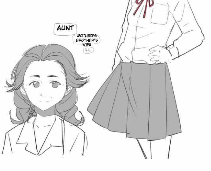 Page 18 Chapter 35 Amanogawa Ke no Yon Shimai