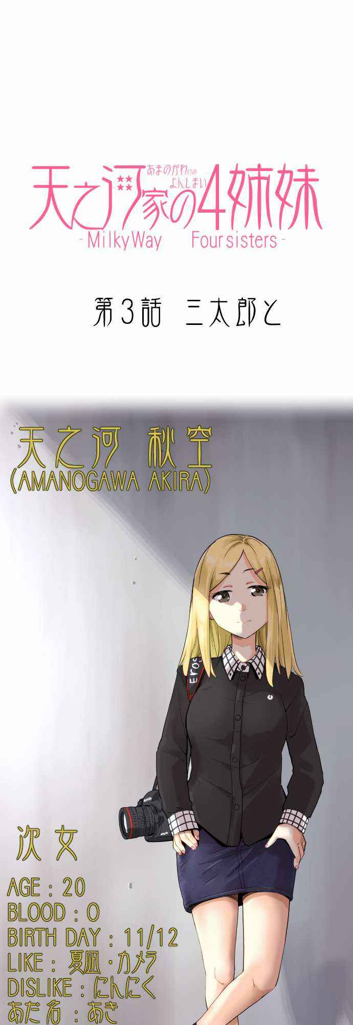 Page 16 Chapter 3 Amanogawa Ke no Yon Shimai