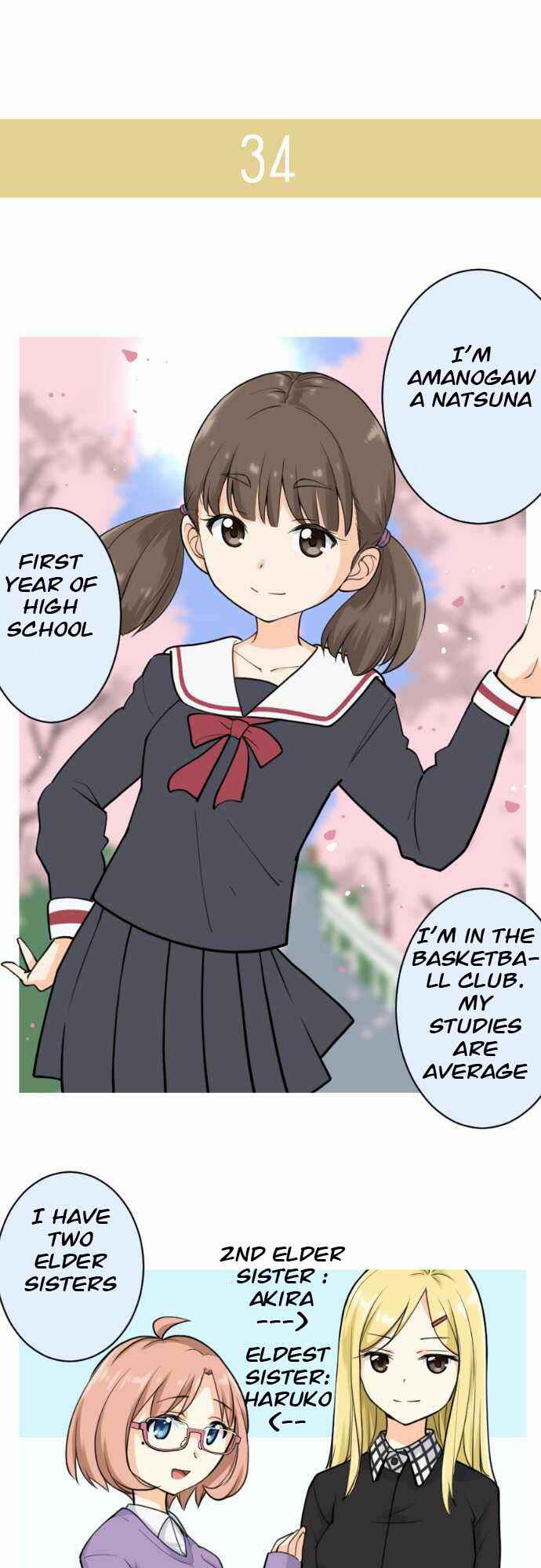 Page 2 Chapter 6 Amanogawa Ke no Yon Shimai