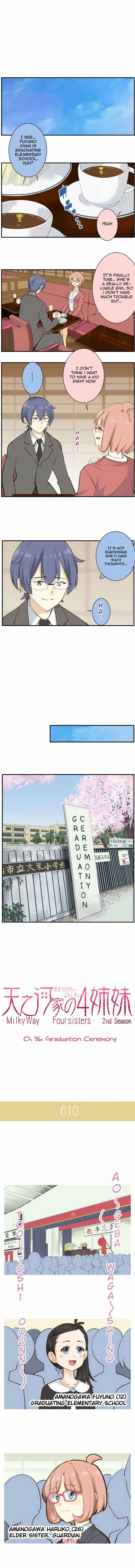 Page 2 Chapter 96 Amanogawa Ke no Yon Shimai