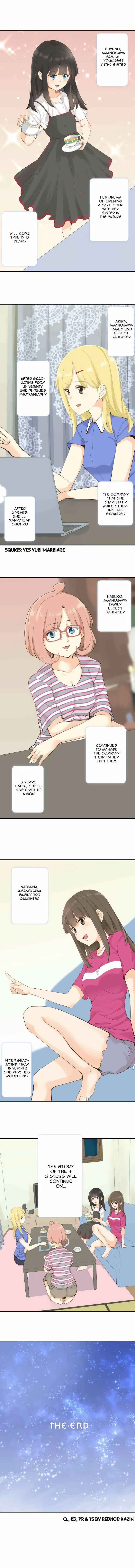 Page 6 Chapter 117 Amanogawa Ke no Yon Shimai