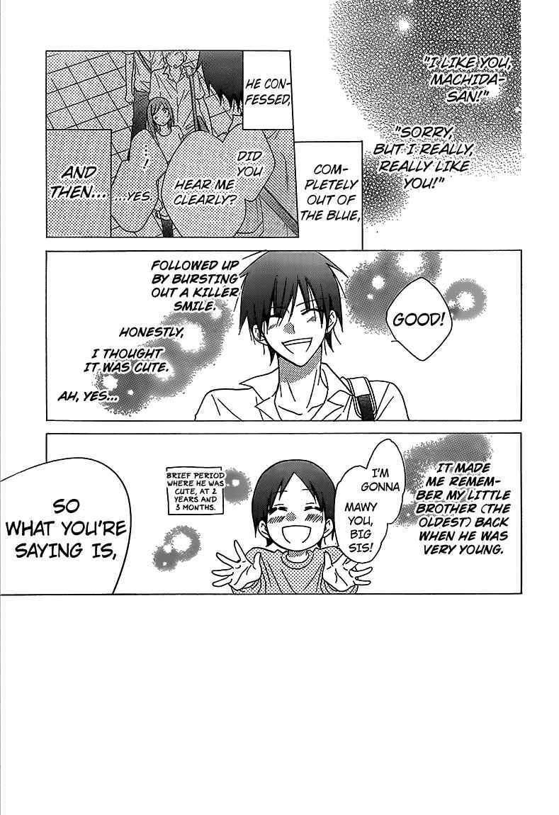 Page 2 Chapter 63 Cheeky Brat