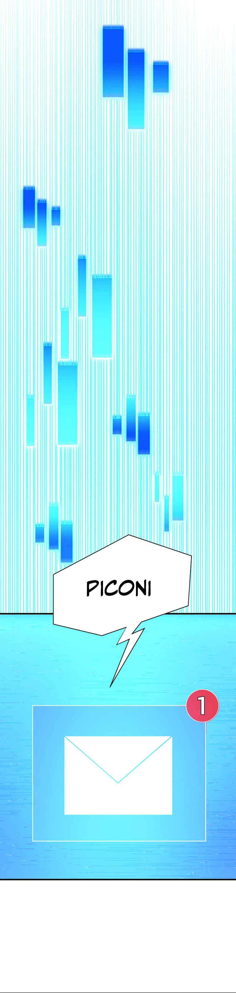 Page 33 Chapter 2 HP 1 de Musou