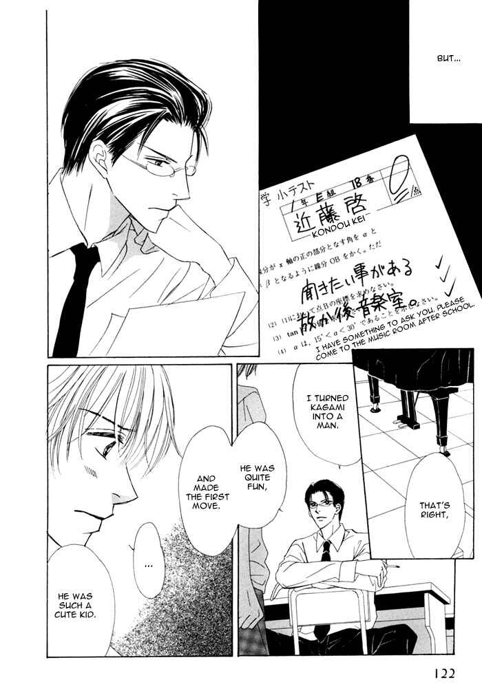 Page 24 Chapter 5 Ikura Nandemo Suki Sugiru