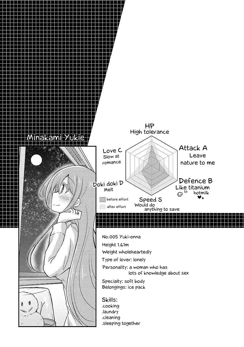 Page 33 Chapter 5 Demi Life!
