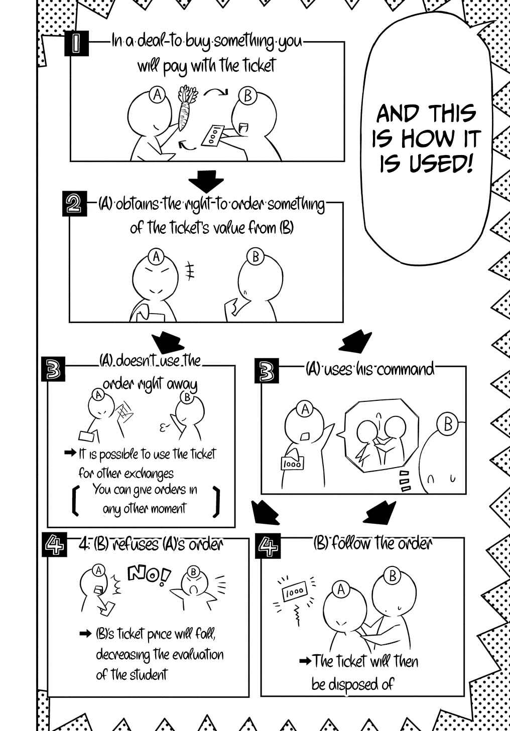 Page 5 Chapter 22 Kiyoubinbou, Jou wo Tateru ~Kaitaku Gakuen no Rettousei na no ni, Joukyuu-shoku no Skill to Mahou ga Subete Tsukaemasu~