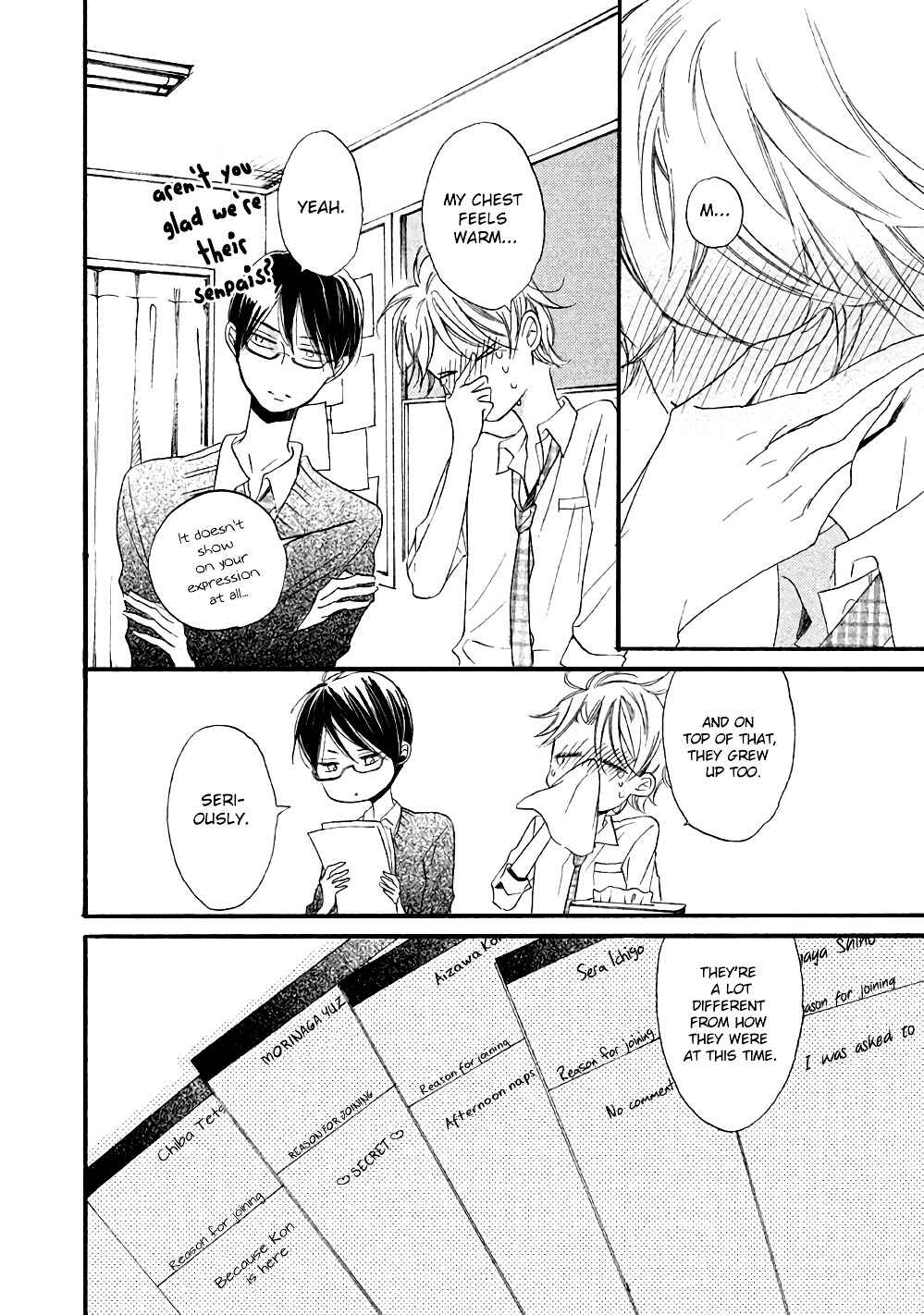 Page 32 Chapter 4 Hoshikuzu Drop