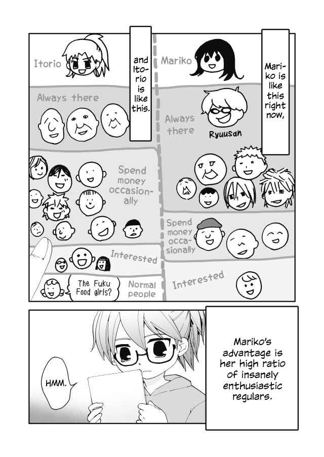 Page 3 Chapter 18 Million Doll