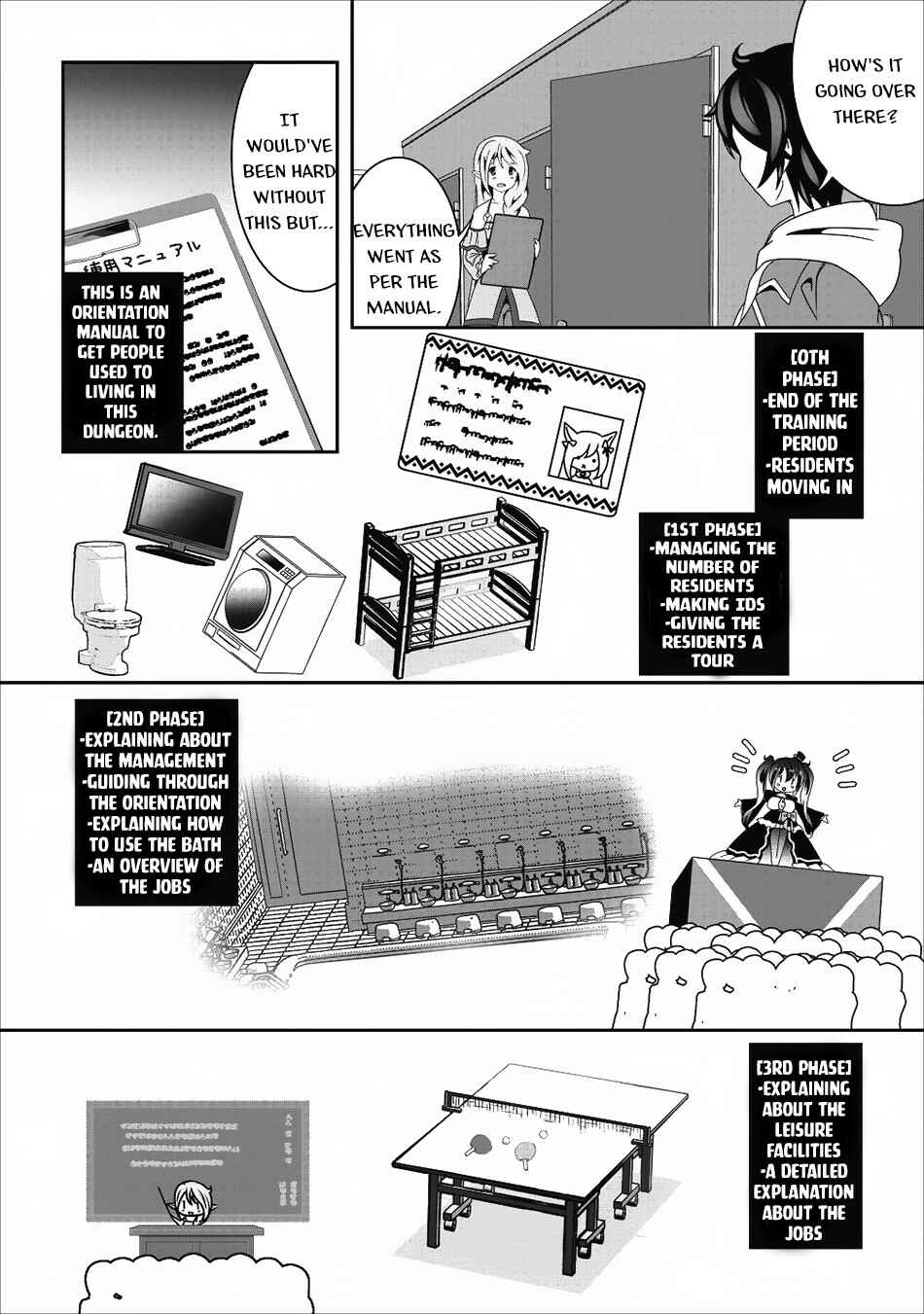 Page 5 Chapter 13 Hisshou Dungeon Unei Houhou - Aite ni Awaseru Niyuu ga Nai