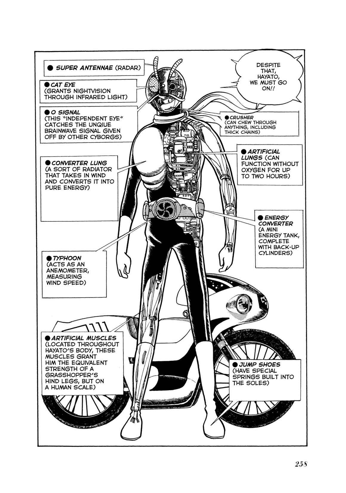 Page 167 Chapter 5 Kamen Rider