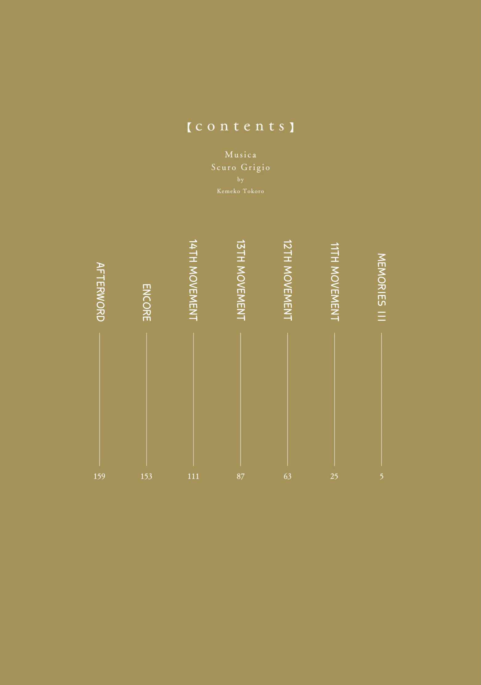 Page 4 Chapter Unknown_5b21 Nibiiro Musica