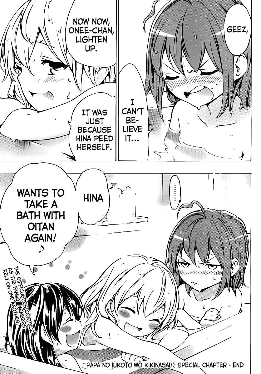 Page 21 Chapter 1.5 Papa no Iukoto wo Kikinasai!