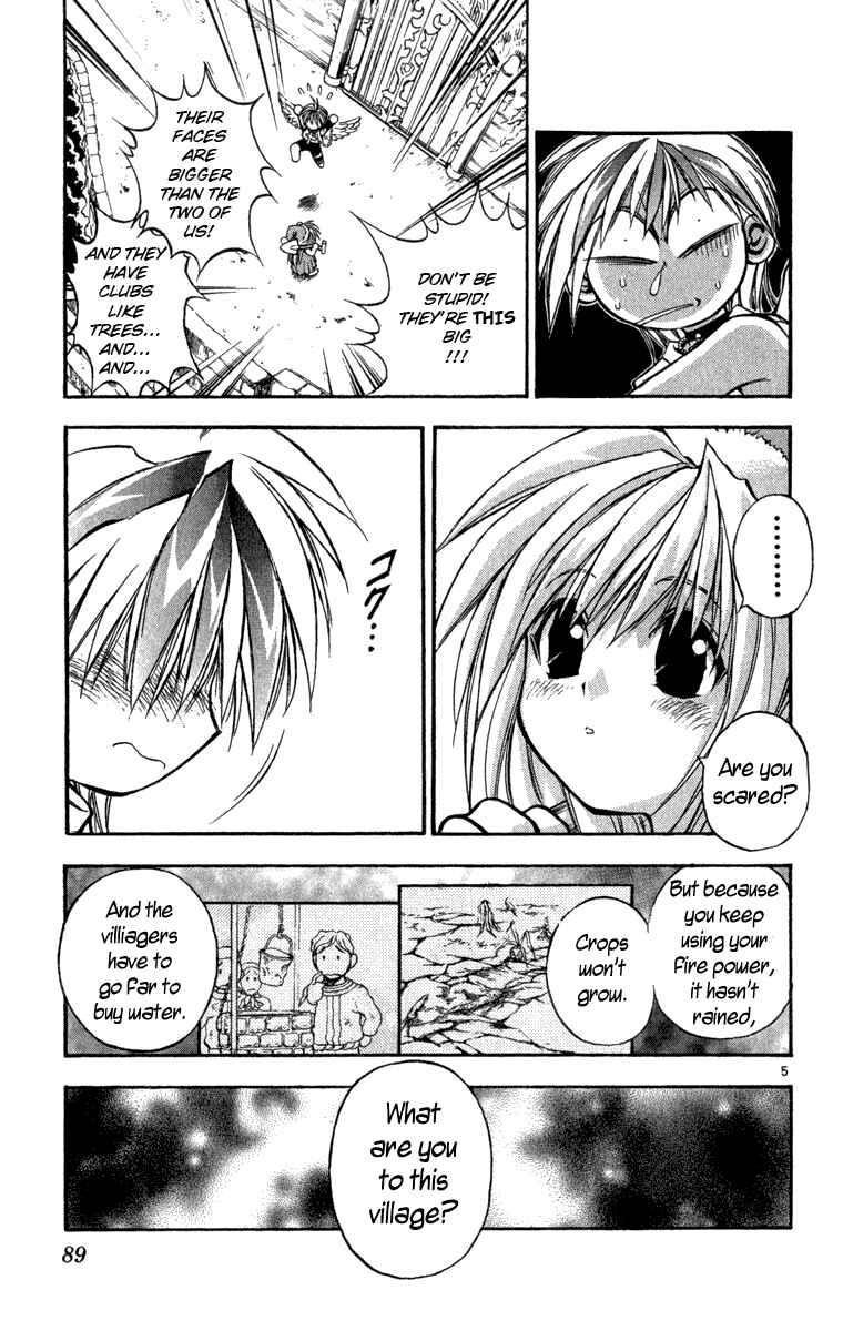 Page 5 Chapter 4 Crazy Maniax