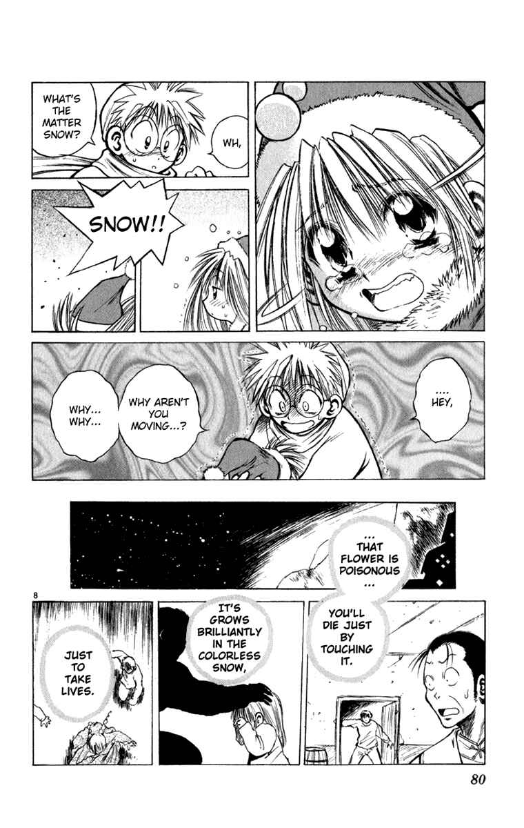 Page 8 Chapter 3 Crazy Maniax