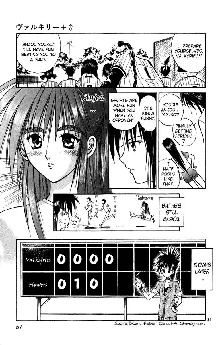 Page 21 Chapter 2 Crazy Maniax