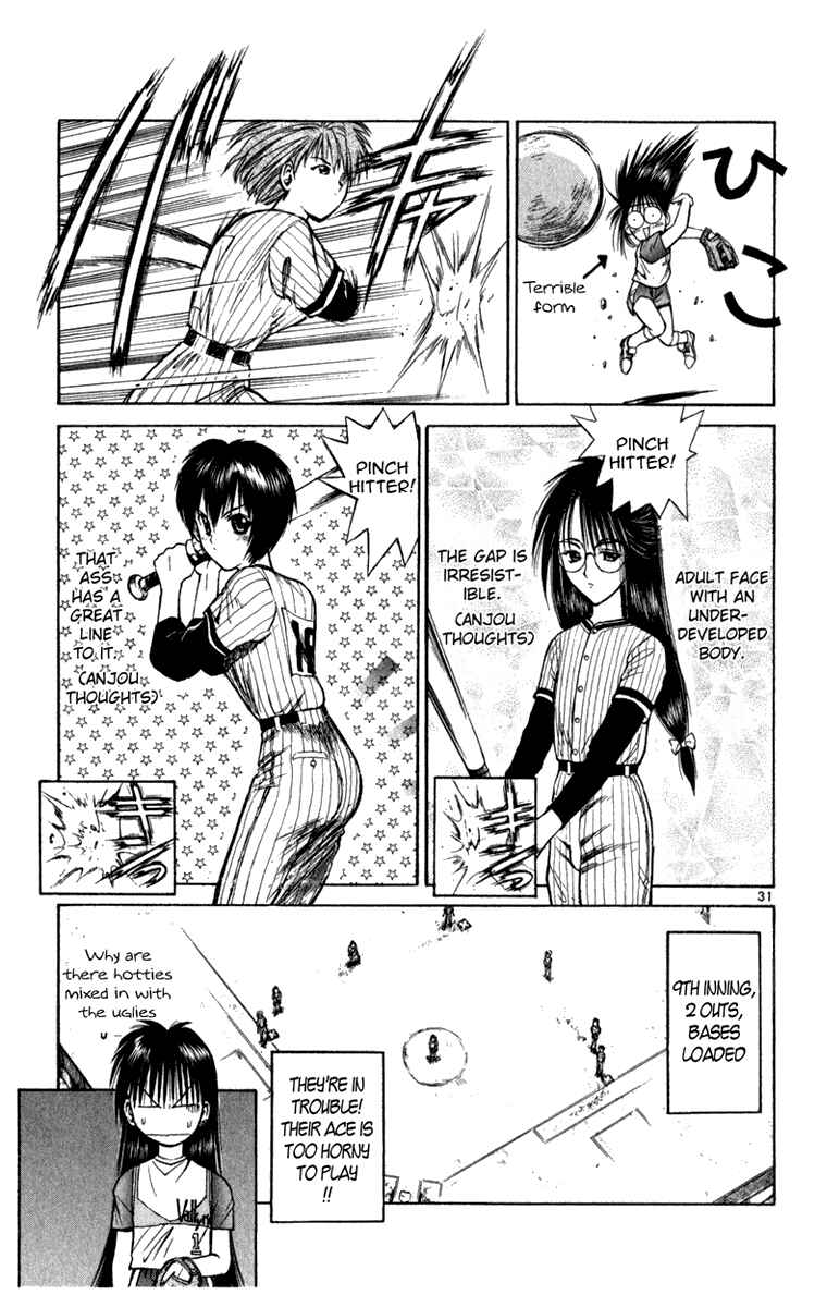 Page 31 Chapter 2 Crazy Maniax