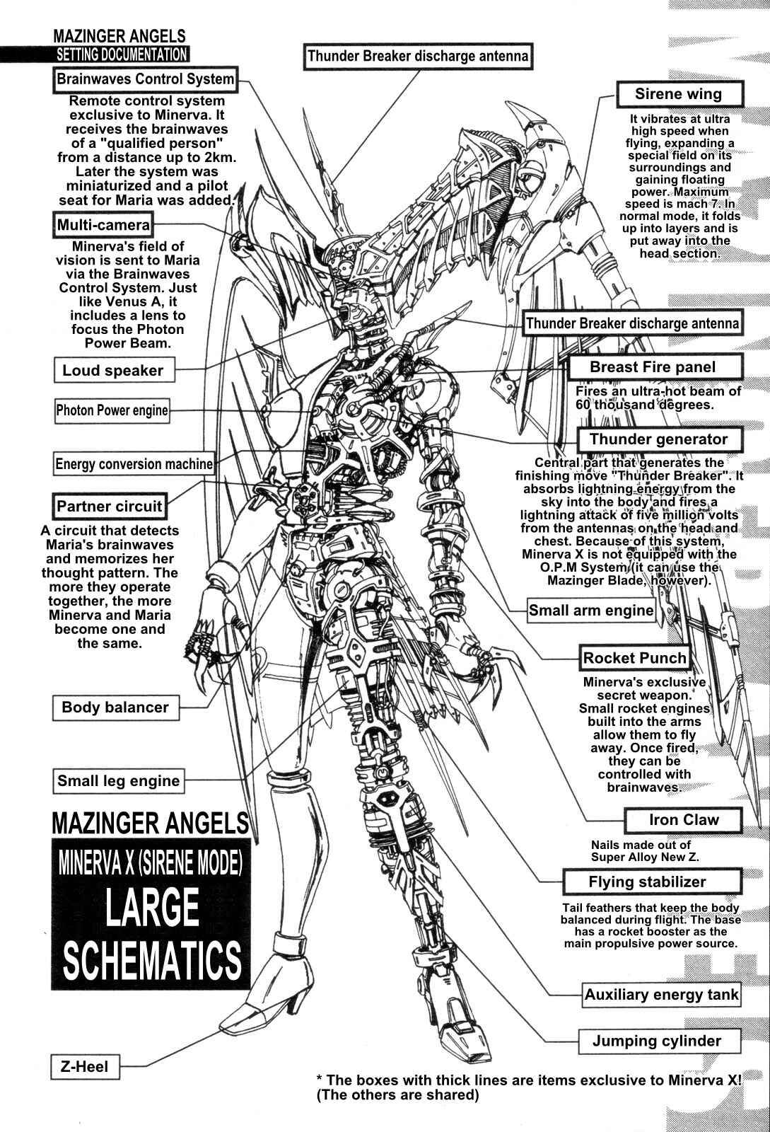 Page 32 Chapter 28 Mazinger Angels