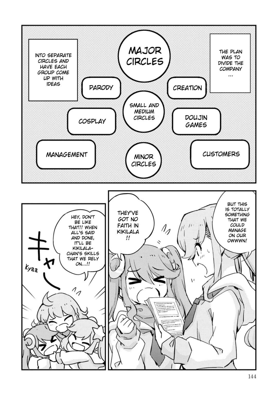 Page 29 Chapter 7 16bit Sensation