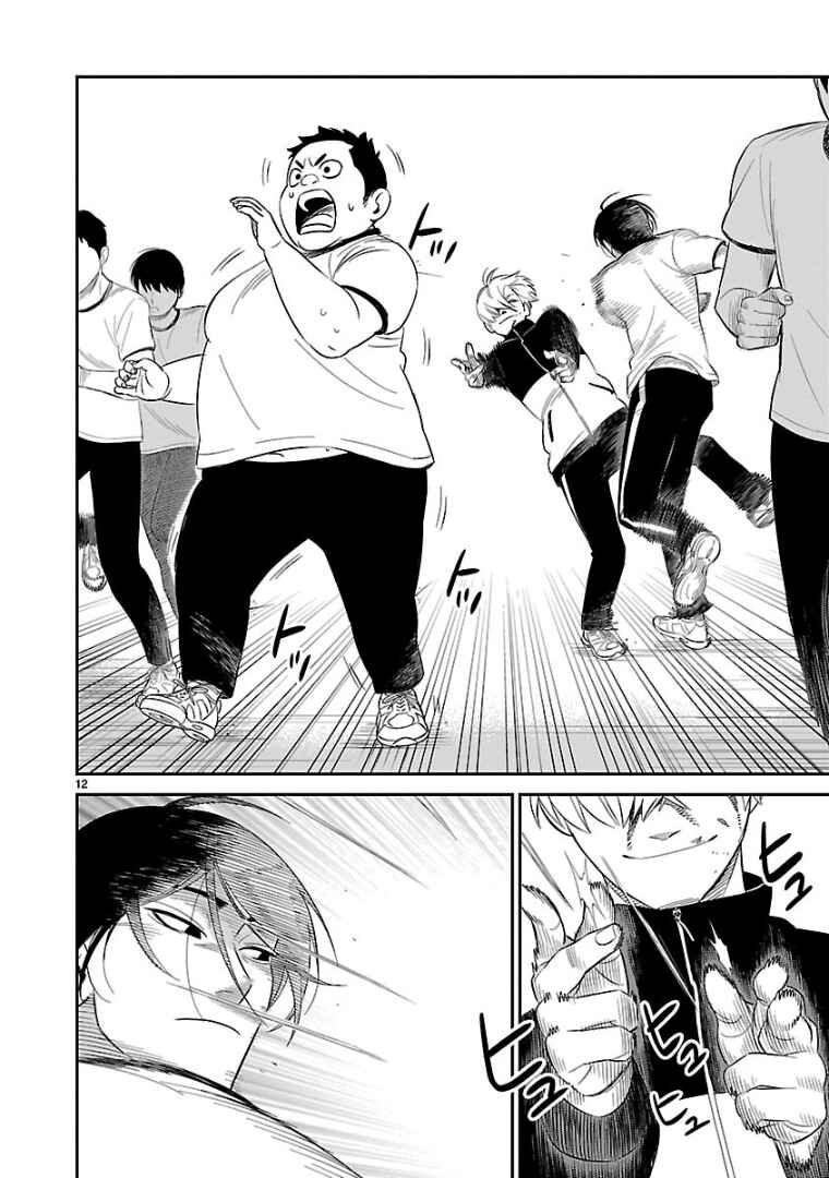 Page 10 Chapter 12 HITS