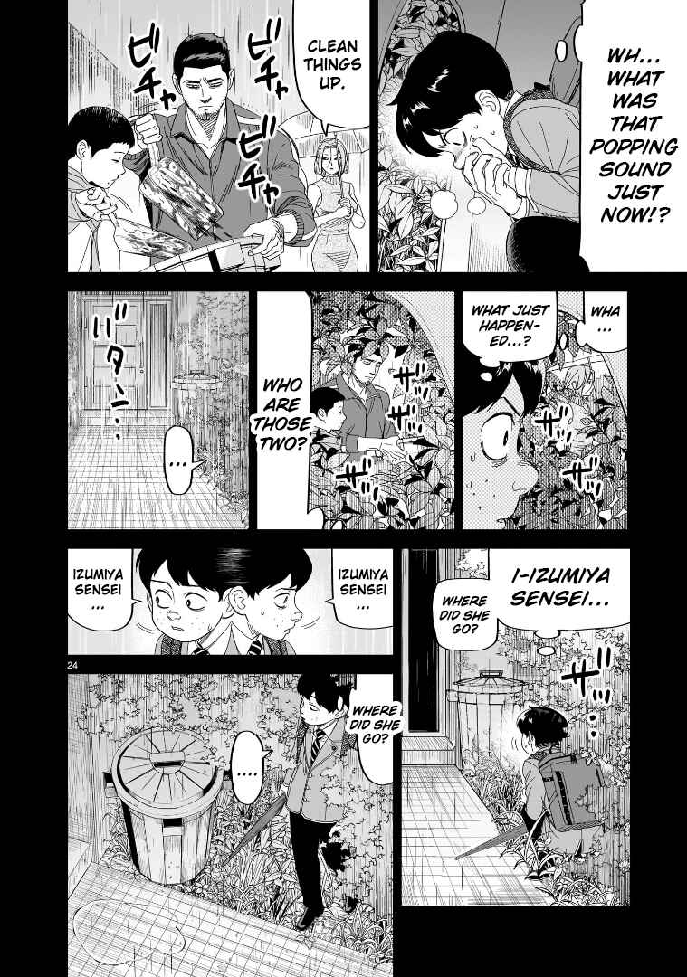 Page 22 Chapter 31 HITS