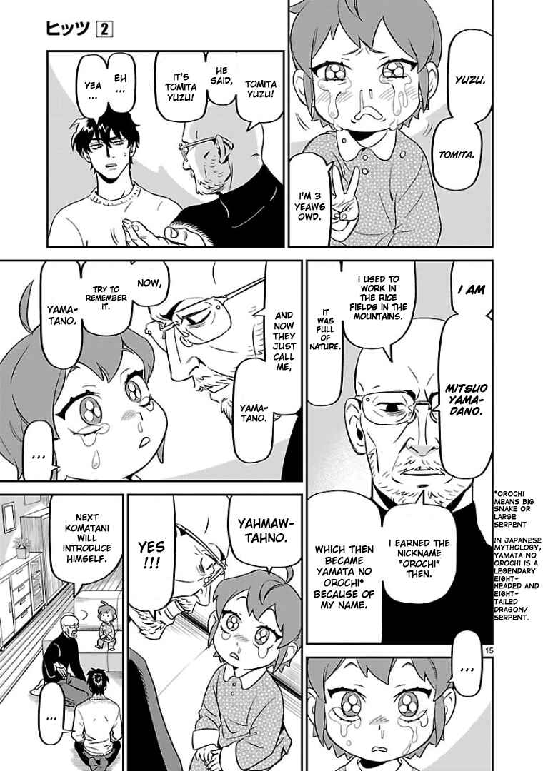 Page 14 Chapter 6 HITS