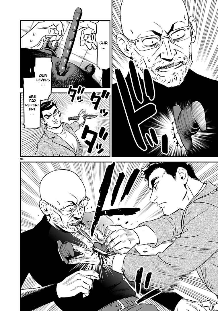 Page 32 Chapter 6 HITS