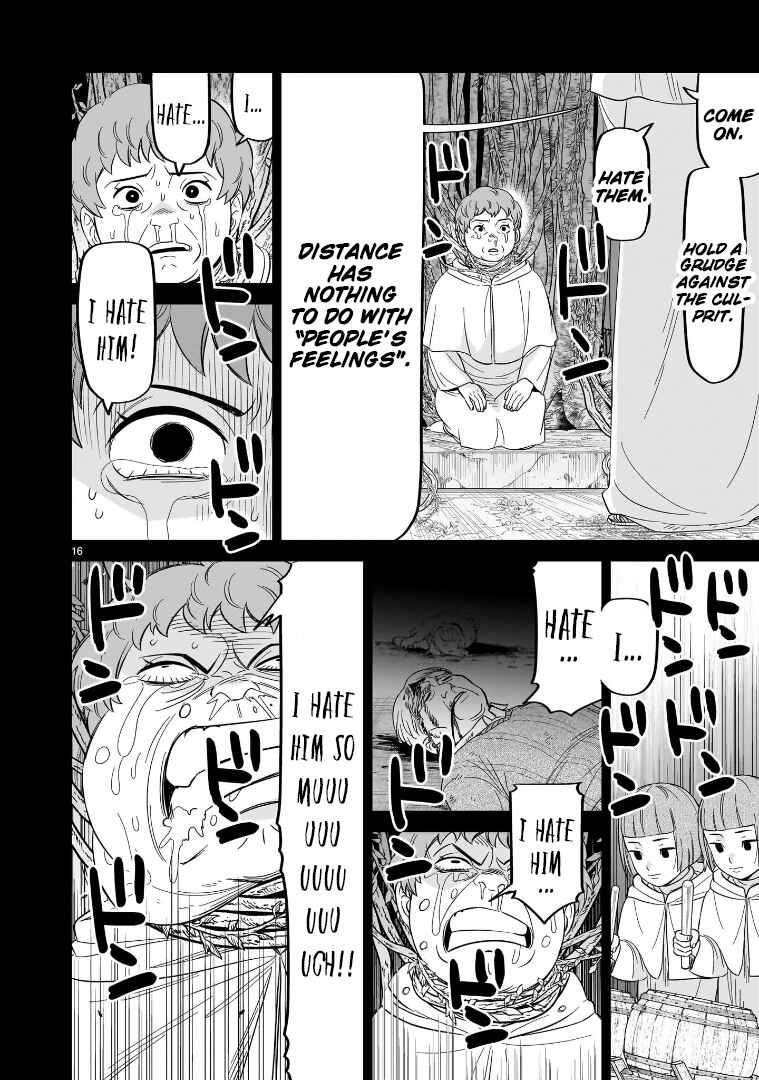 Page 15 Chapter 28 HITS