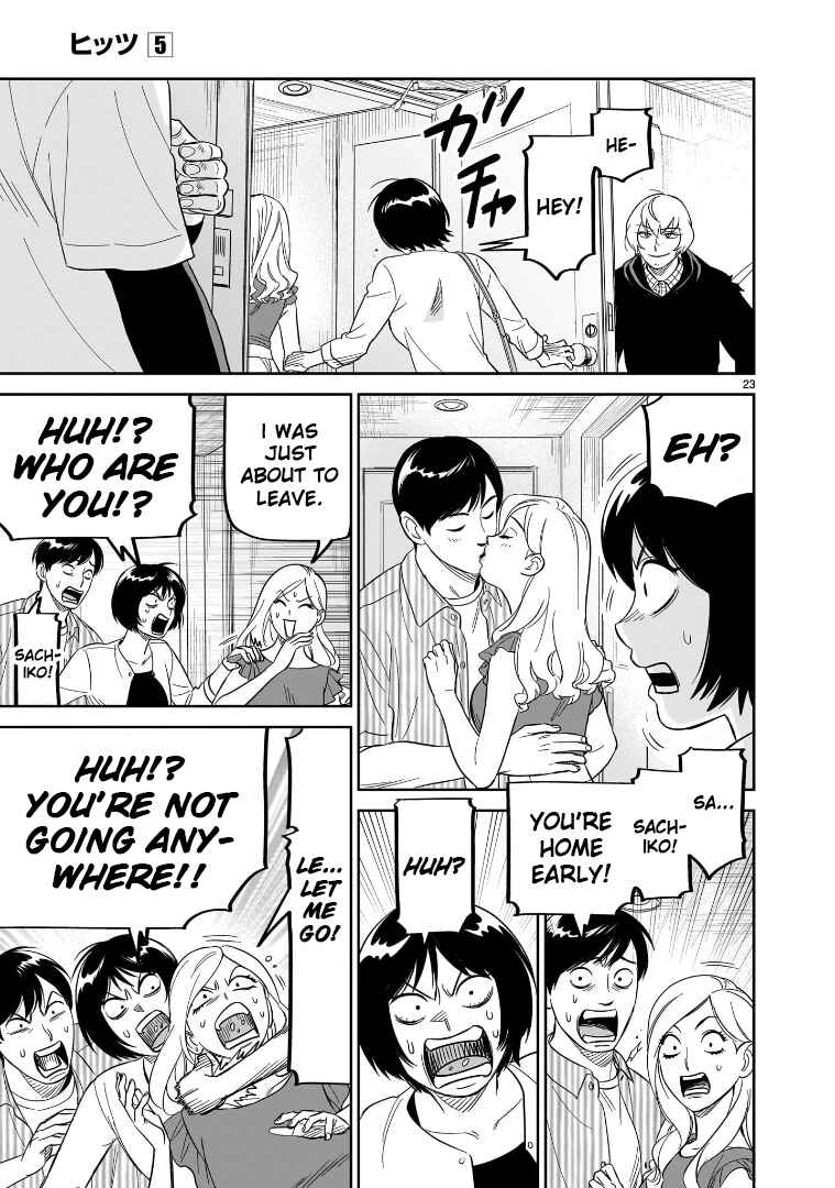 Page 21 Chapter 24 HITS