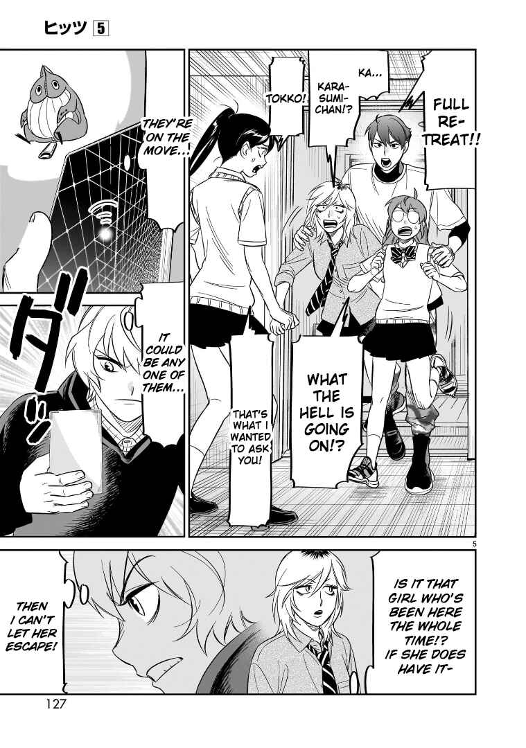 Page 5 Chapter 24 HITS