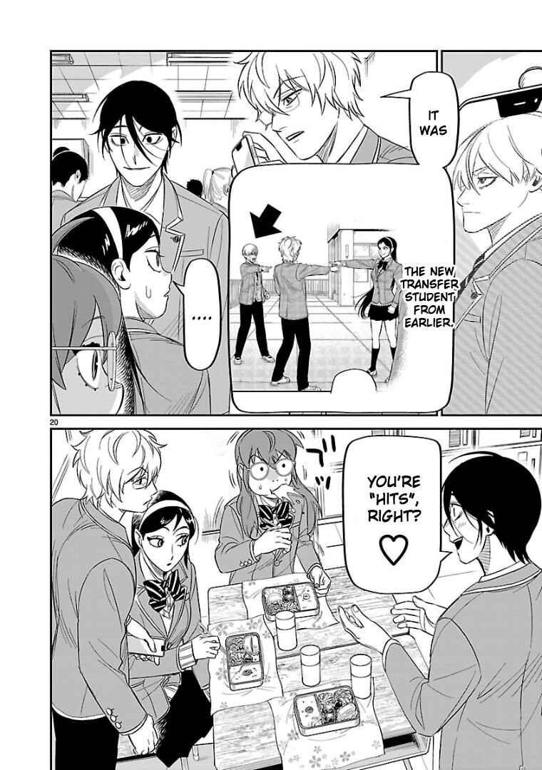 Page 19 Chapter 13 HITS