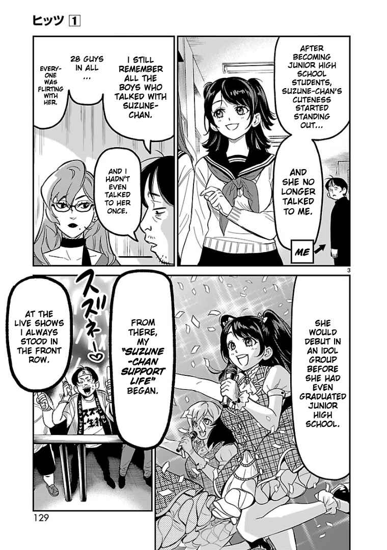 Page 4 Chapter 4 HITS