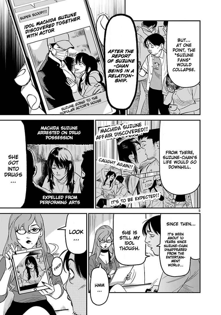 Page 6 Chapter 4 HITS