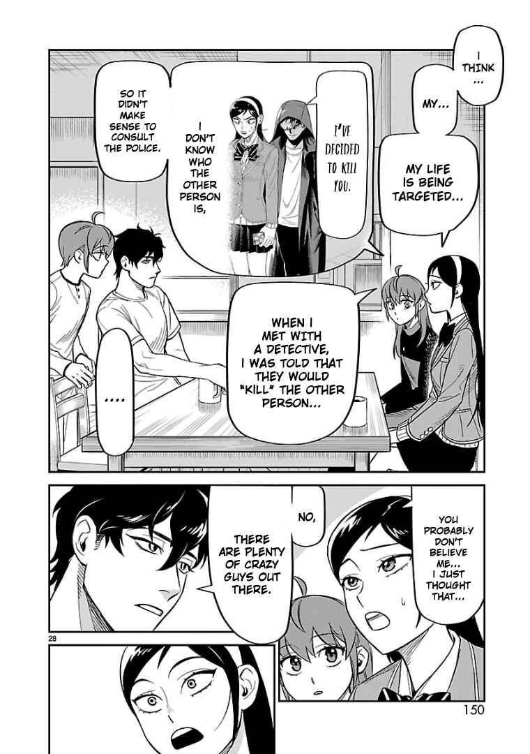 Page 29 Chapter 9 HITS