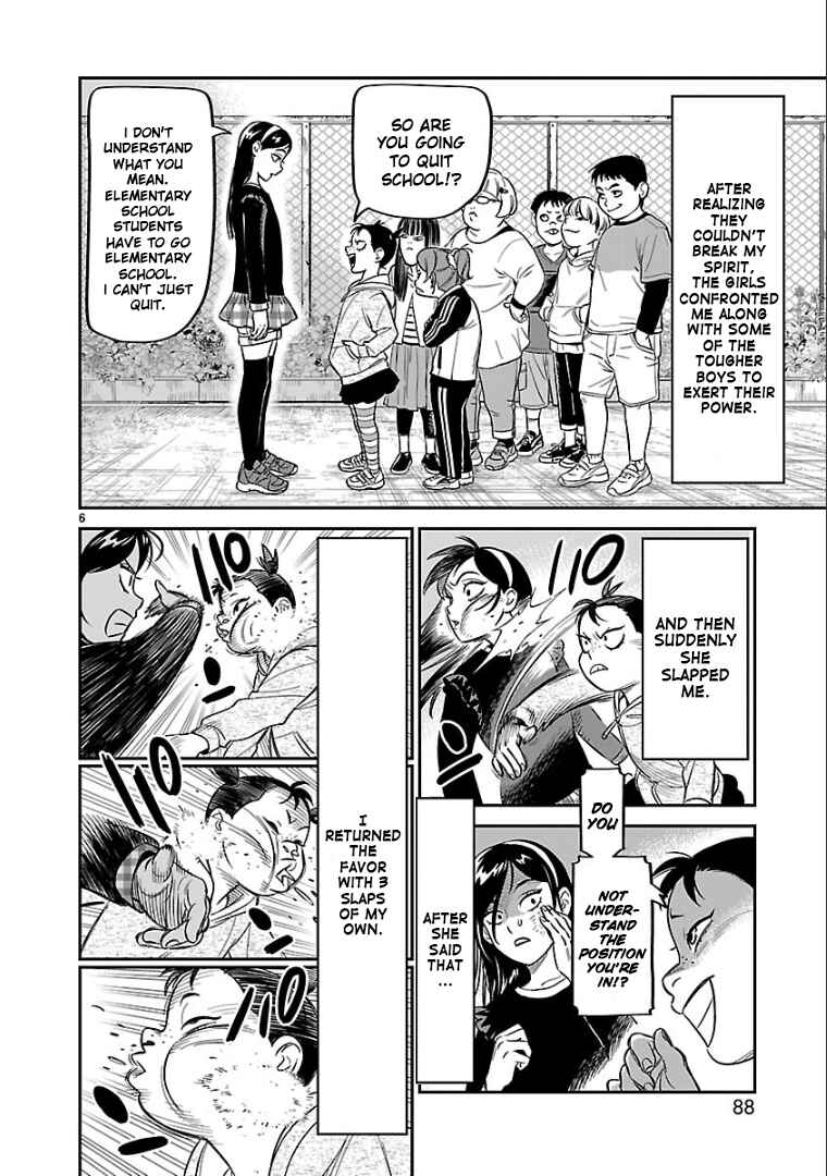 Page 6 Chapter 8 HITS