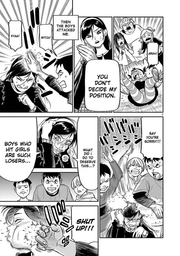 Page 7 Chapter 8 HITS