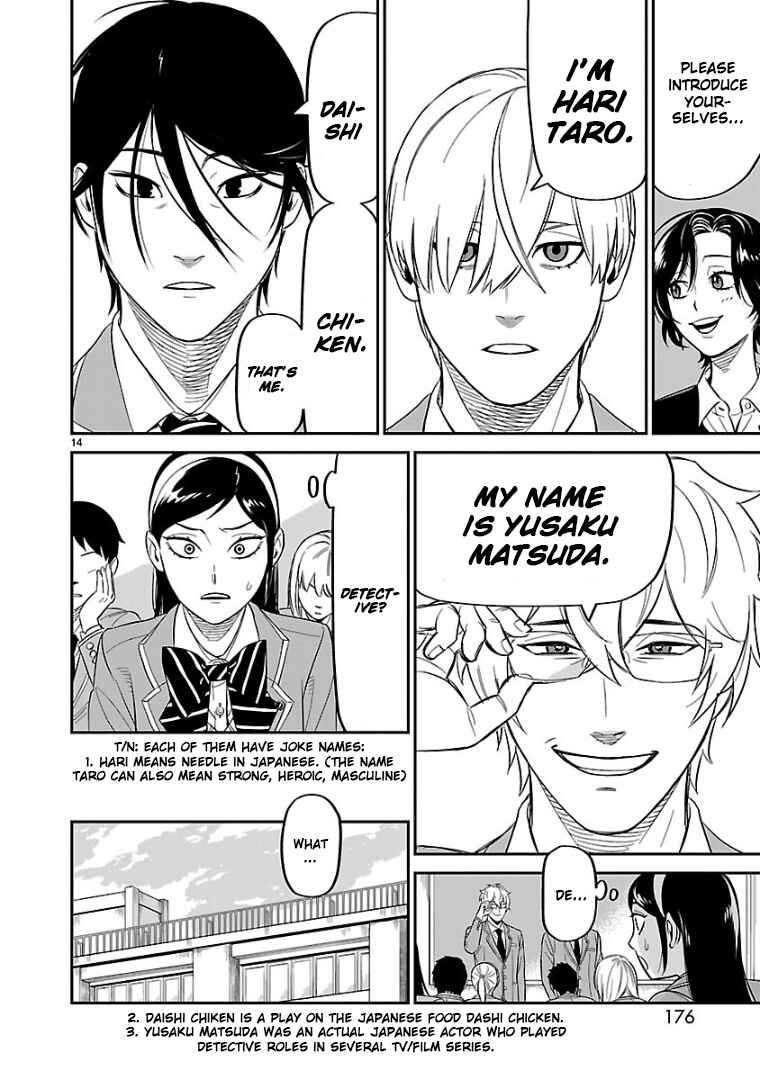 Page 13 Chapter 10 HITS