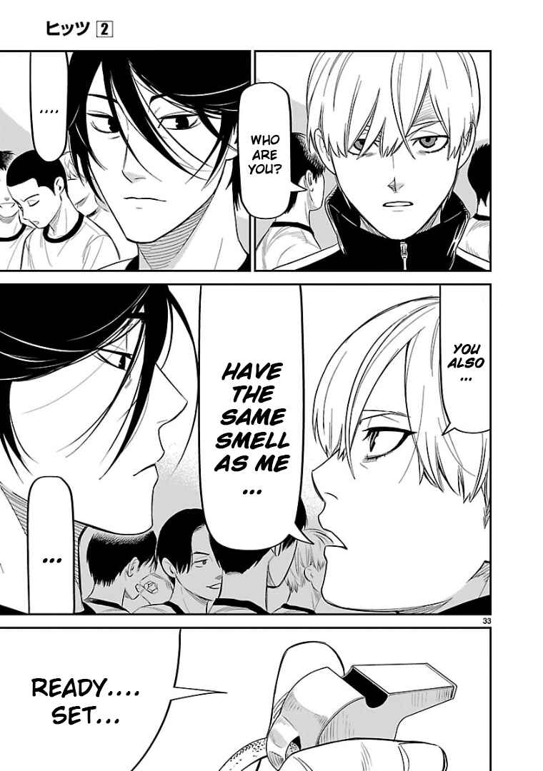 Page 28 Chapter 10 HITS