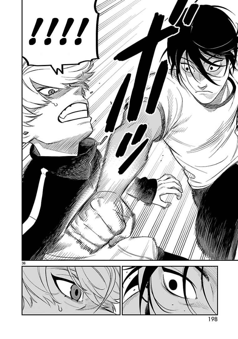 Page 31 Chapter 10 HITS