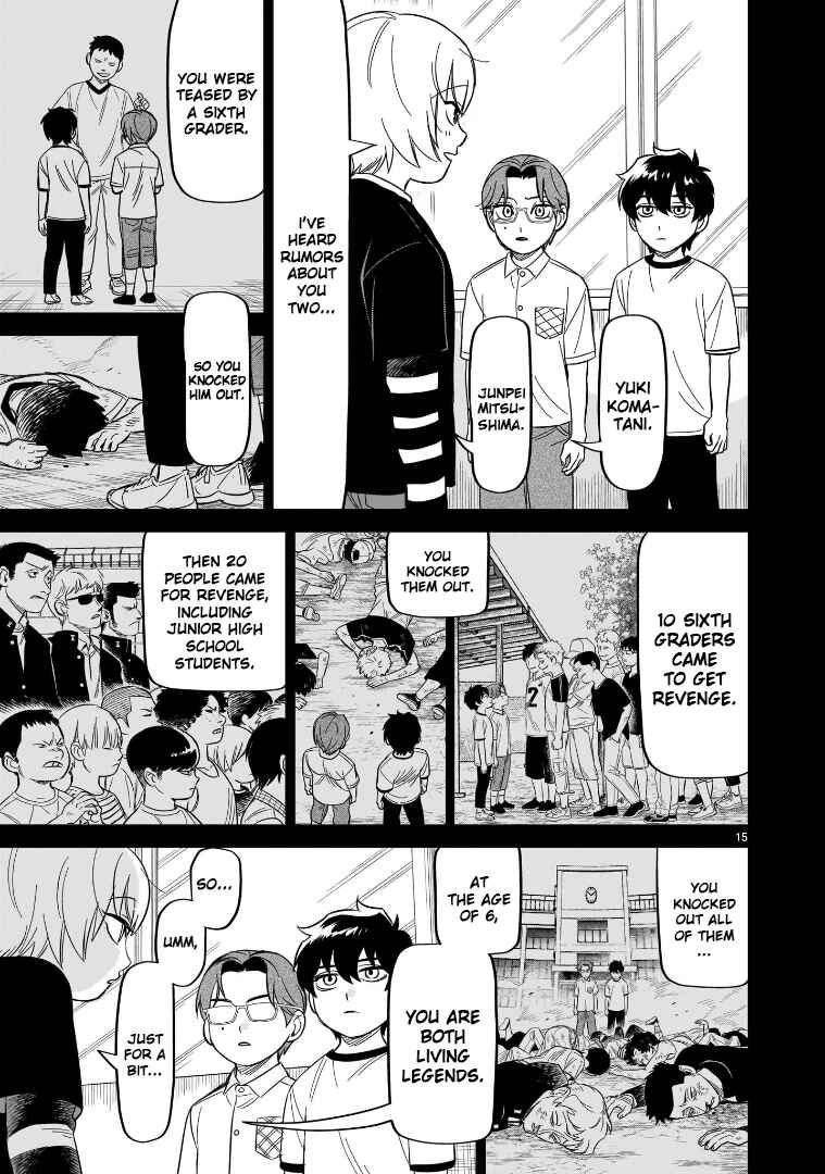 Page 14 Chapter 16 HITS