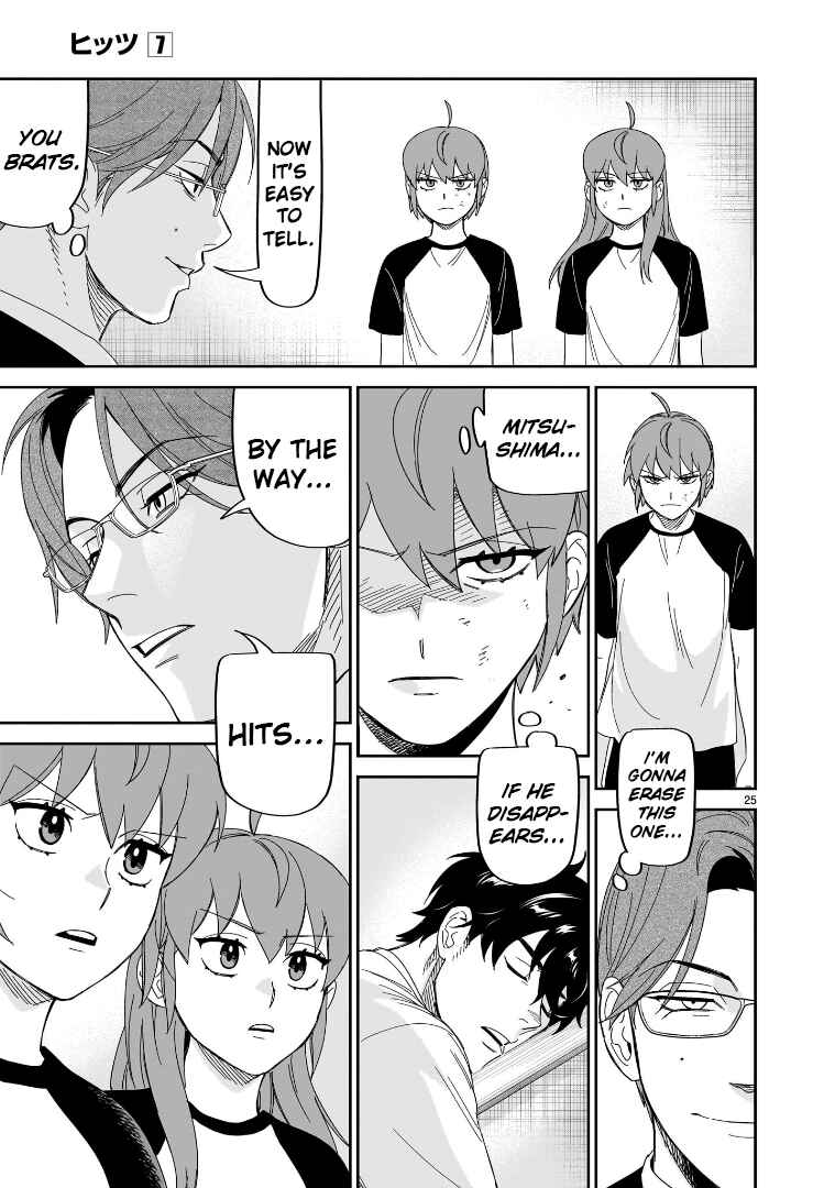 Page 20 Chapter 35 HITS