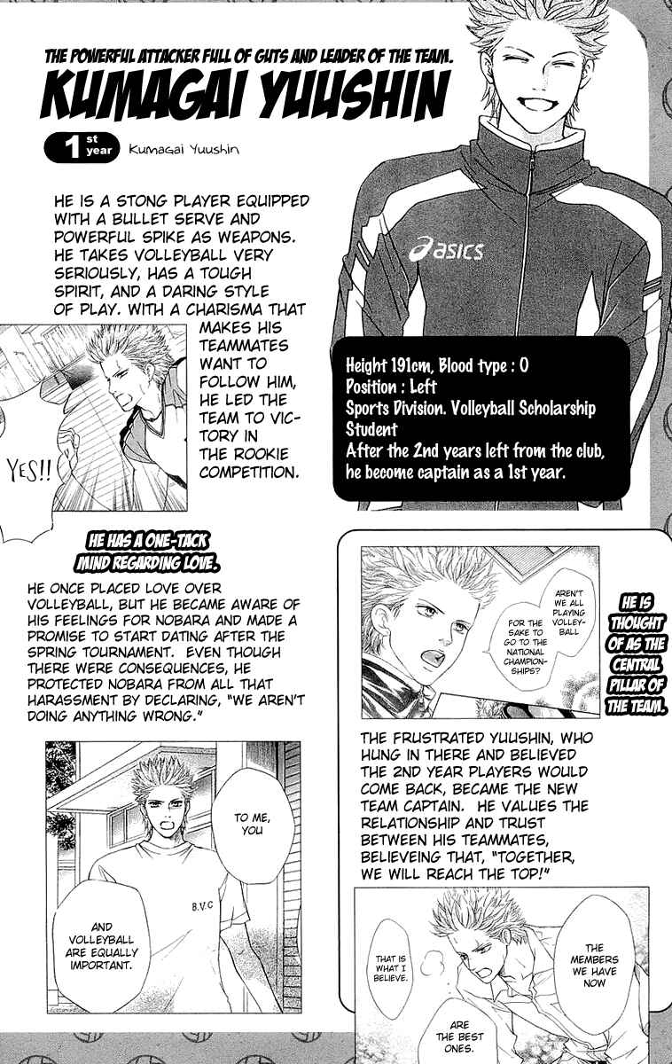 Page 20 Chapter 66.5 Crimson Hero