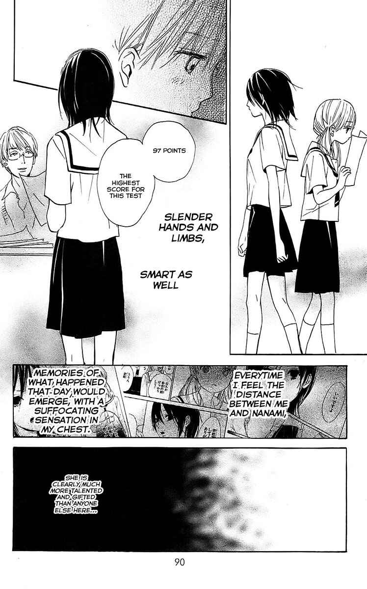 Page 11 Chapter 3 Citrus (AYUKO)