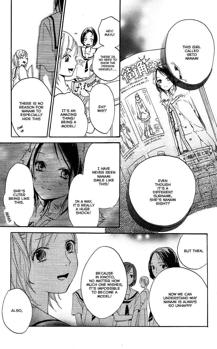 Page 18 Chapter 3 Citrus (AYUKO)